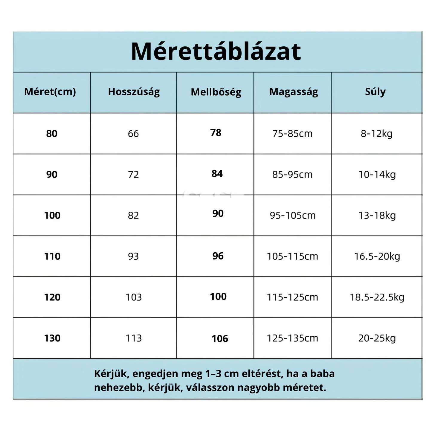 Baby Szörnyecskés overál