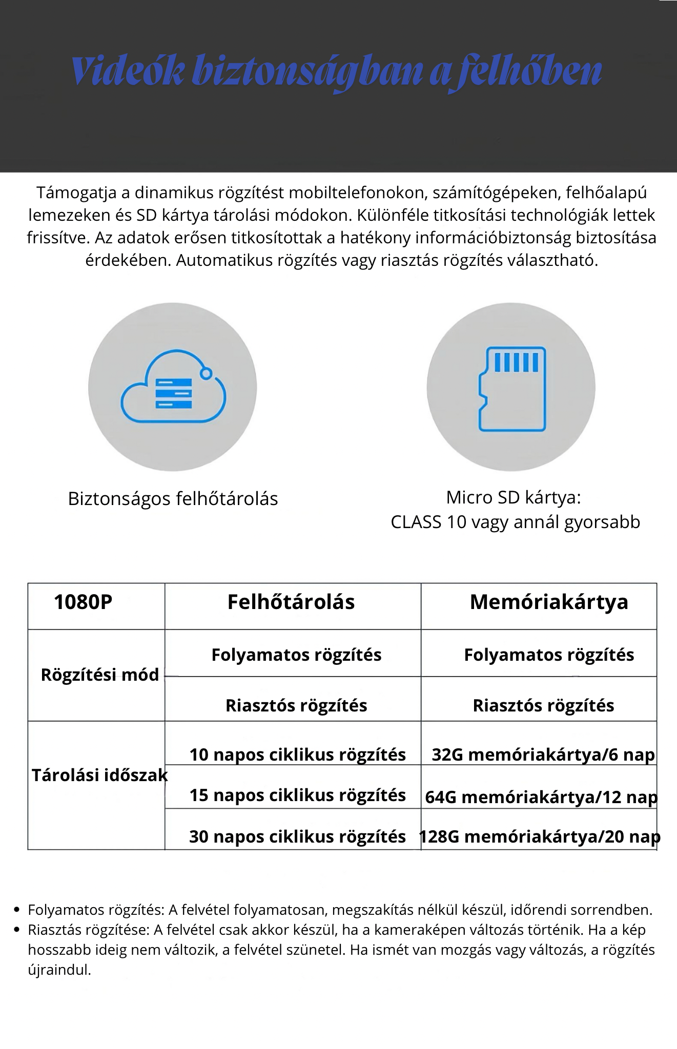 SleepyBear 1080P bébiőr kamera – medvés dizájn