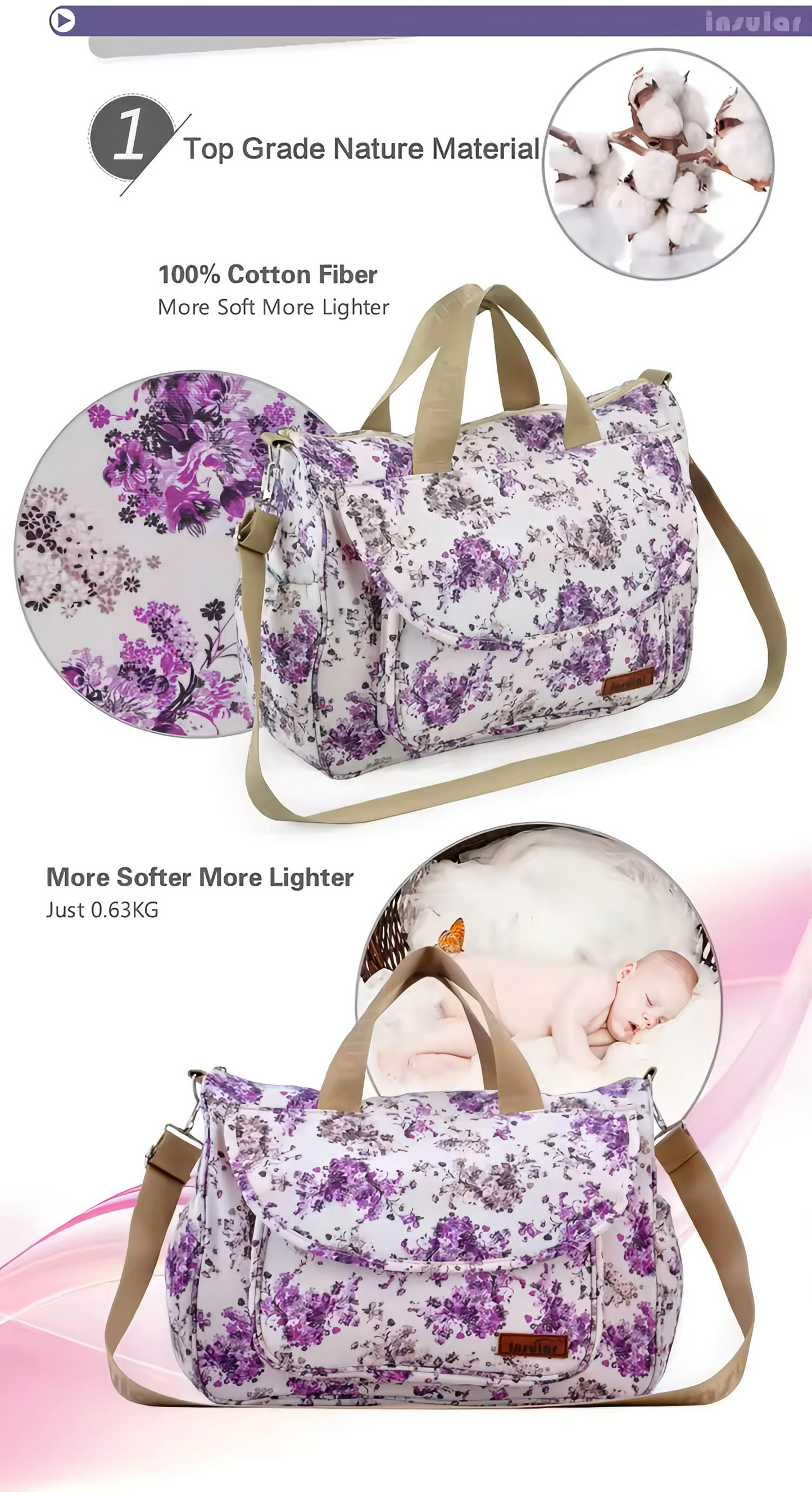 Insular Designer Babakocsi Pelenkázó és Szervező Táska