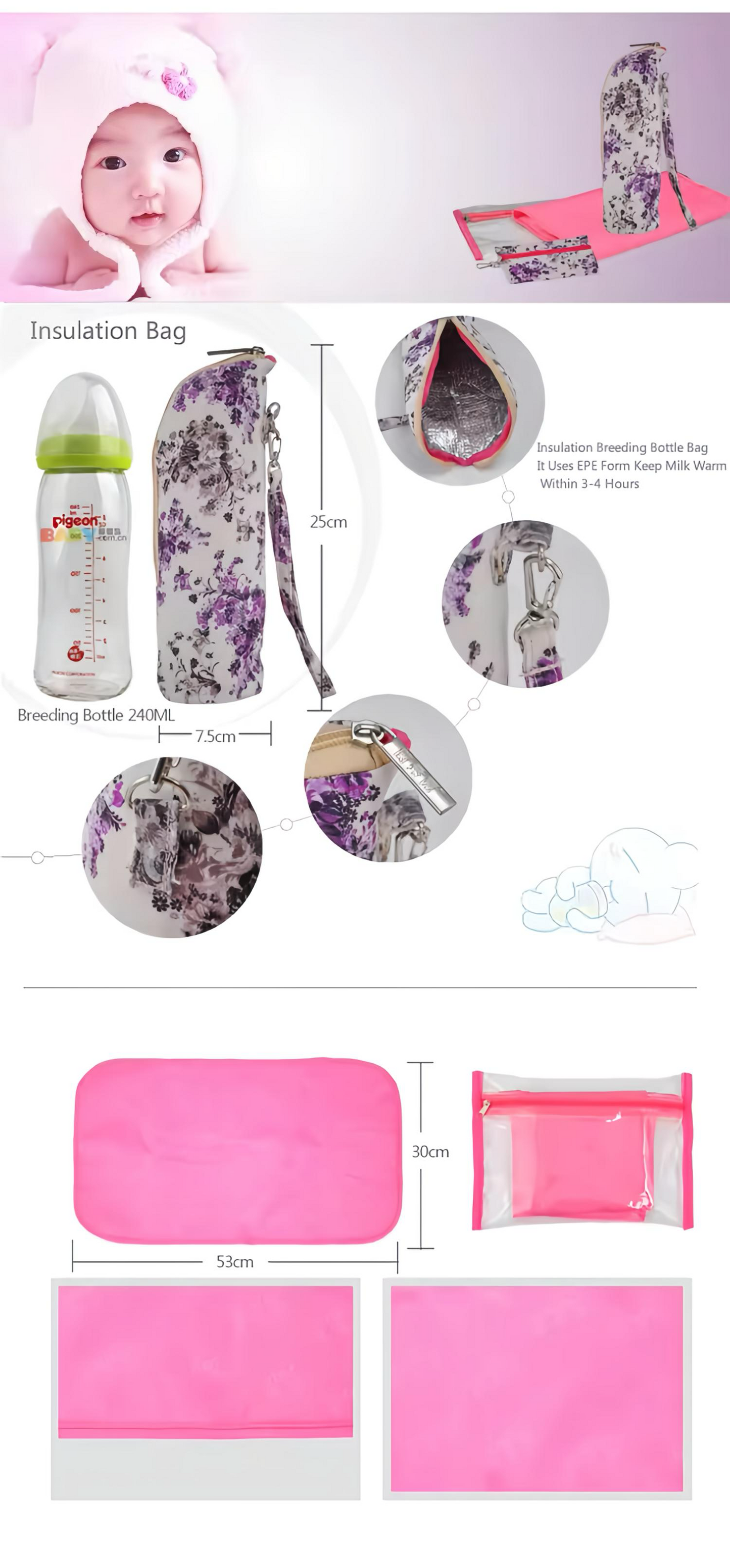 Insular Designer Babakocsi Pelenkázó és Szervező Táska